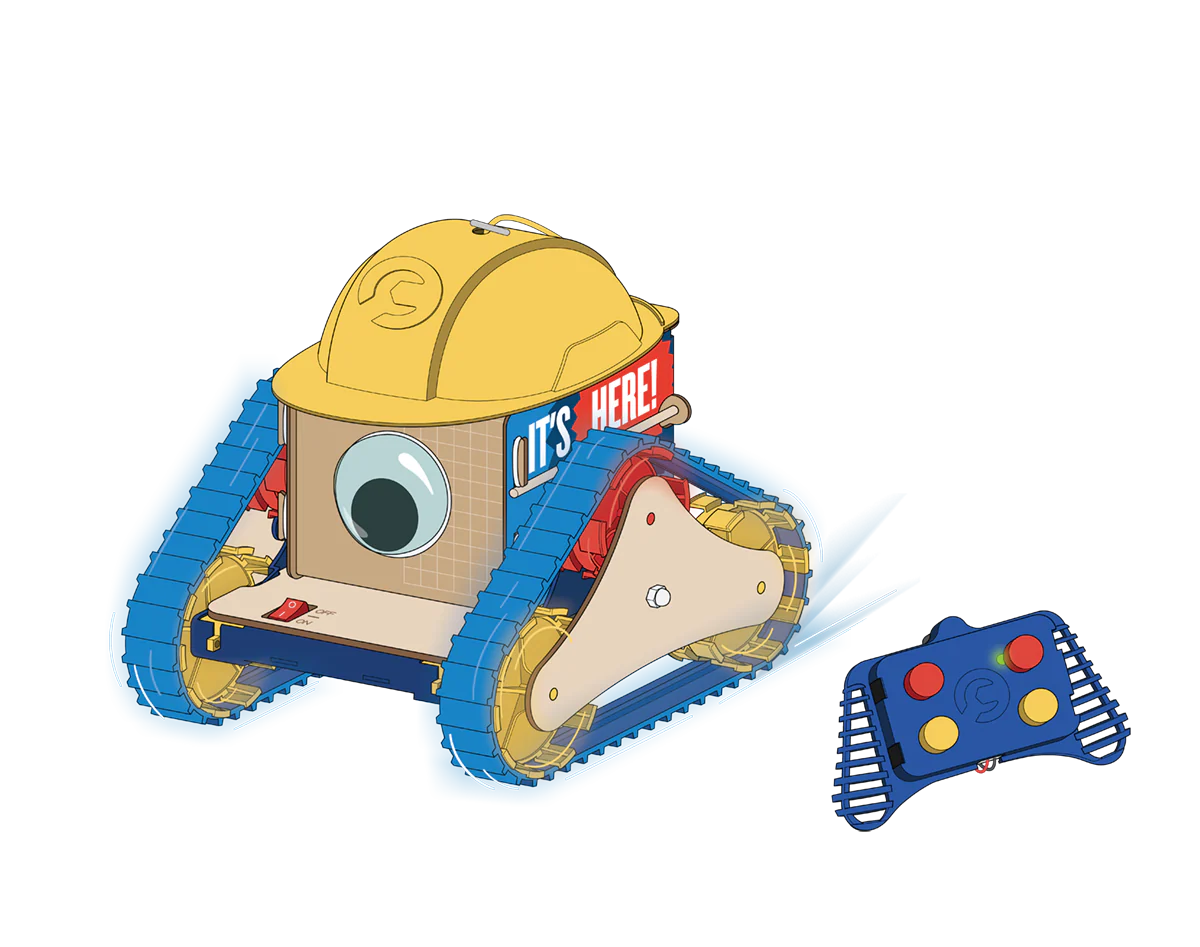 Best Boxes